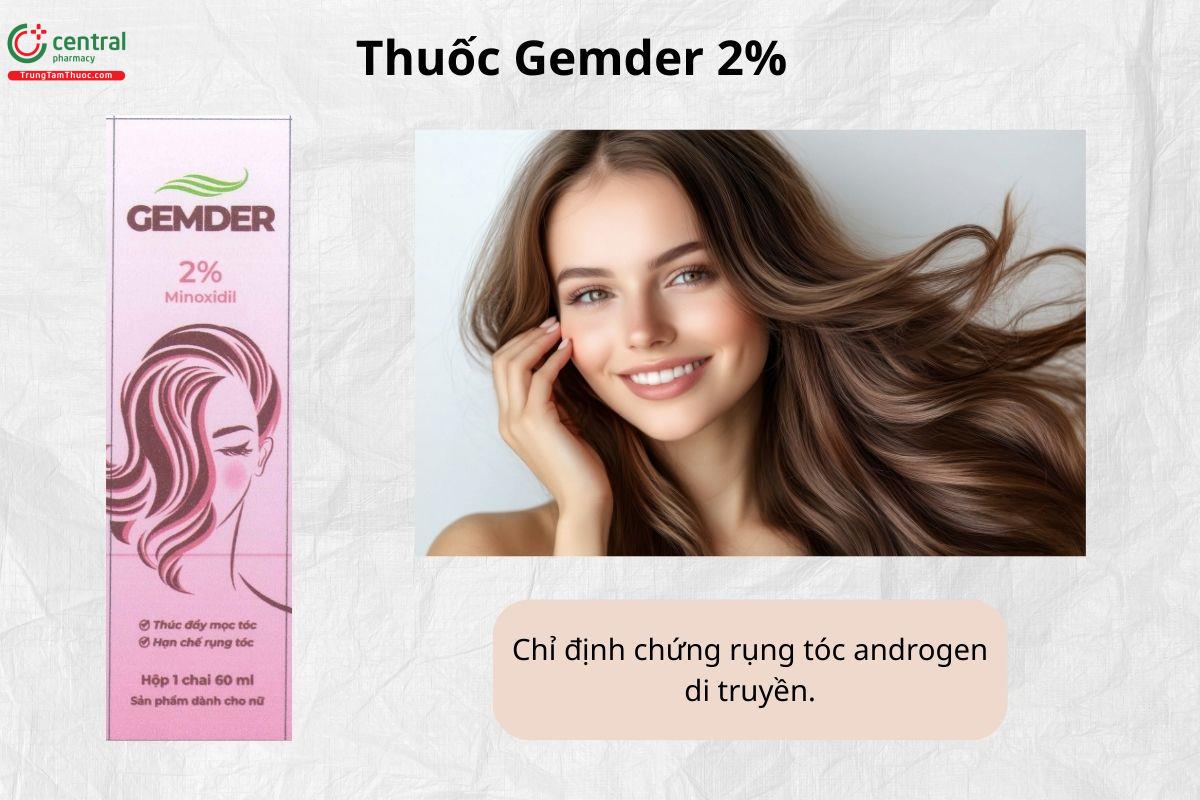 Chỉ định của thuốc Gemder 2%