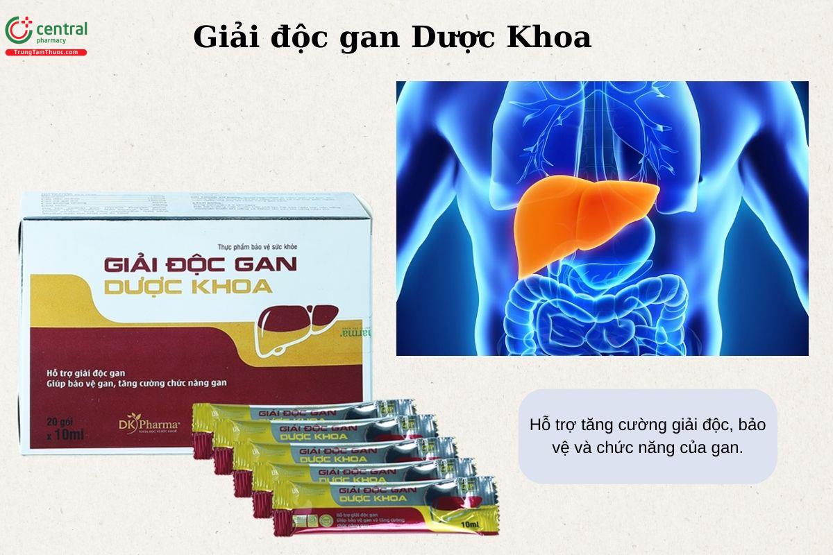 Công dụng của Giải độc gan Dược Khoa