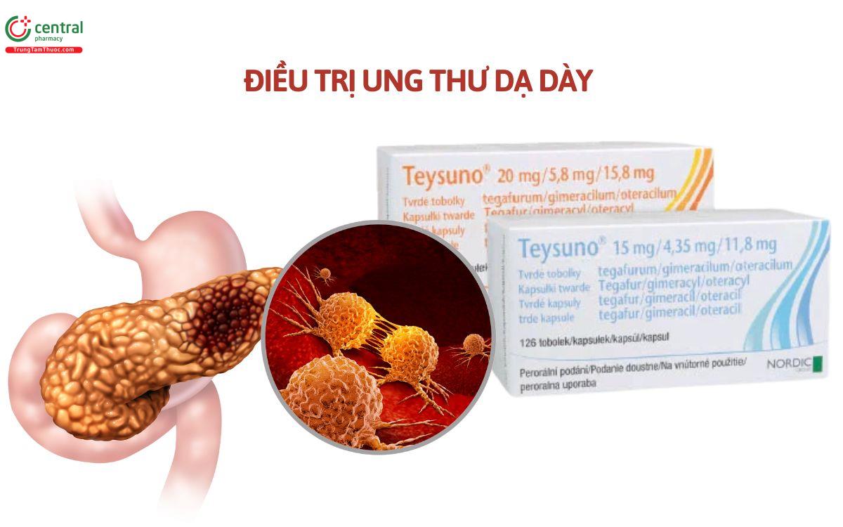 Chỉ đinh thuốc Teysuno