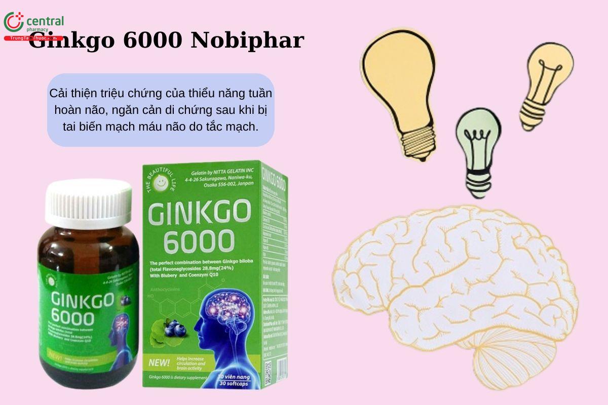 Công dụng của Ginkgo 6000 Nobiphar