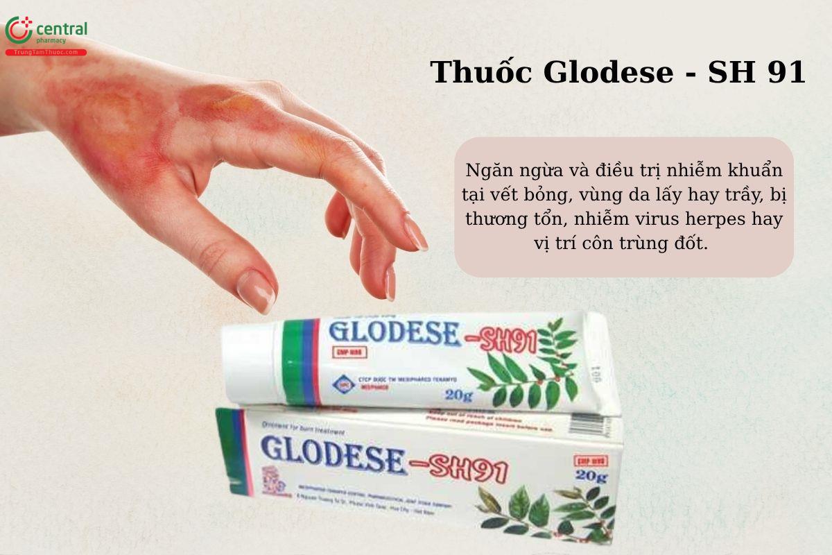 Chỉ định của thuốc Glodese - SH 91