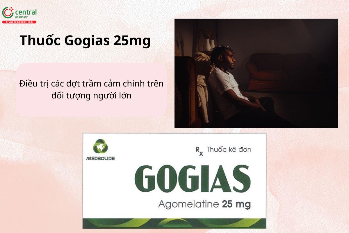 Chỉ định của thuốc Gogias 25mg