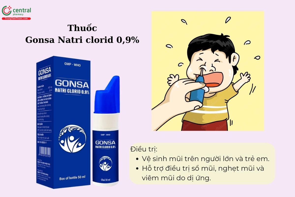 Chỉ định của thuốc Gonsa Natri clorid 0,9%