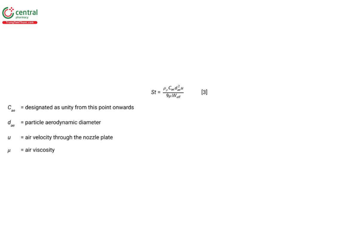 Good Cascade Impactor Practices