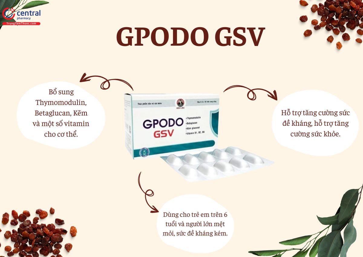 Sản phẩm GPODO GSV