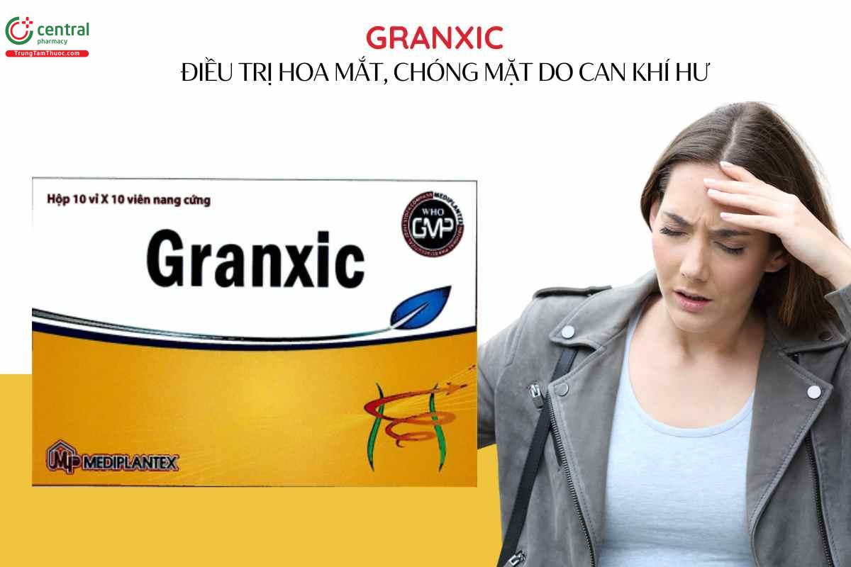 Chỉ định Thuốc Granxic