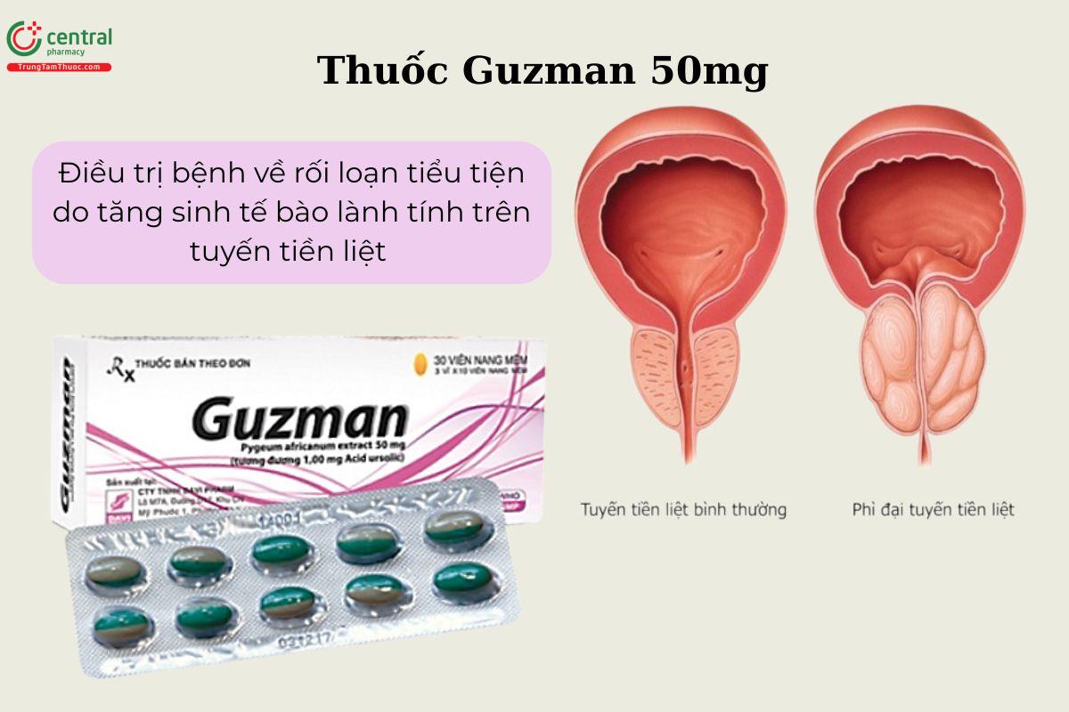 Chỉ định của thuốc Guzman 50mg