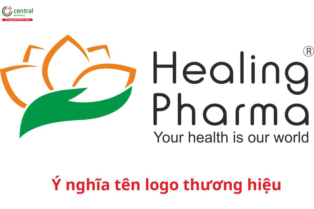 Ý nghĩa thương hiệu