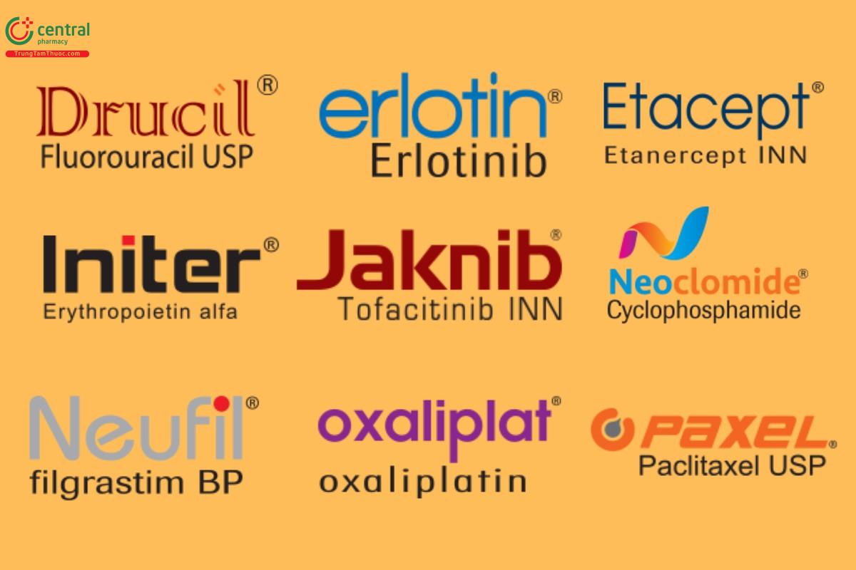 Một số nghiên cứu của Healthcare Pharmaceuticals Limited về ung thư và công nghệ sinh học