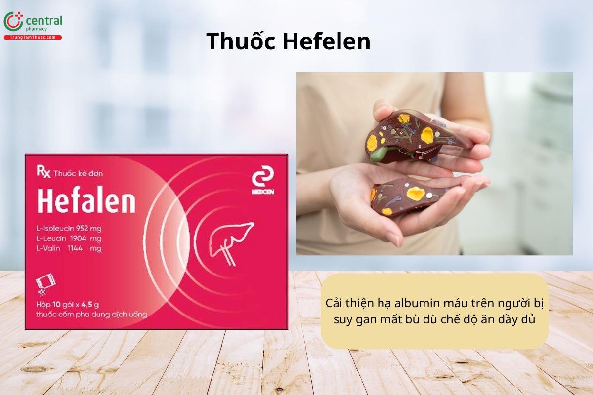 Chỉ định của thuốc Hefelen
