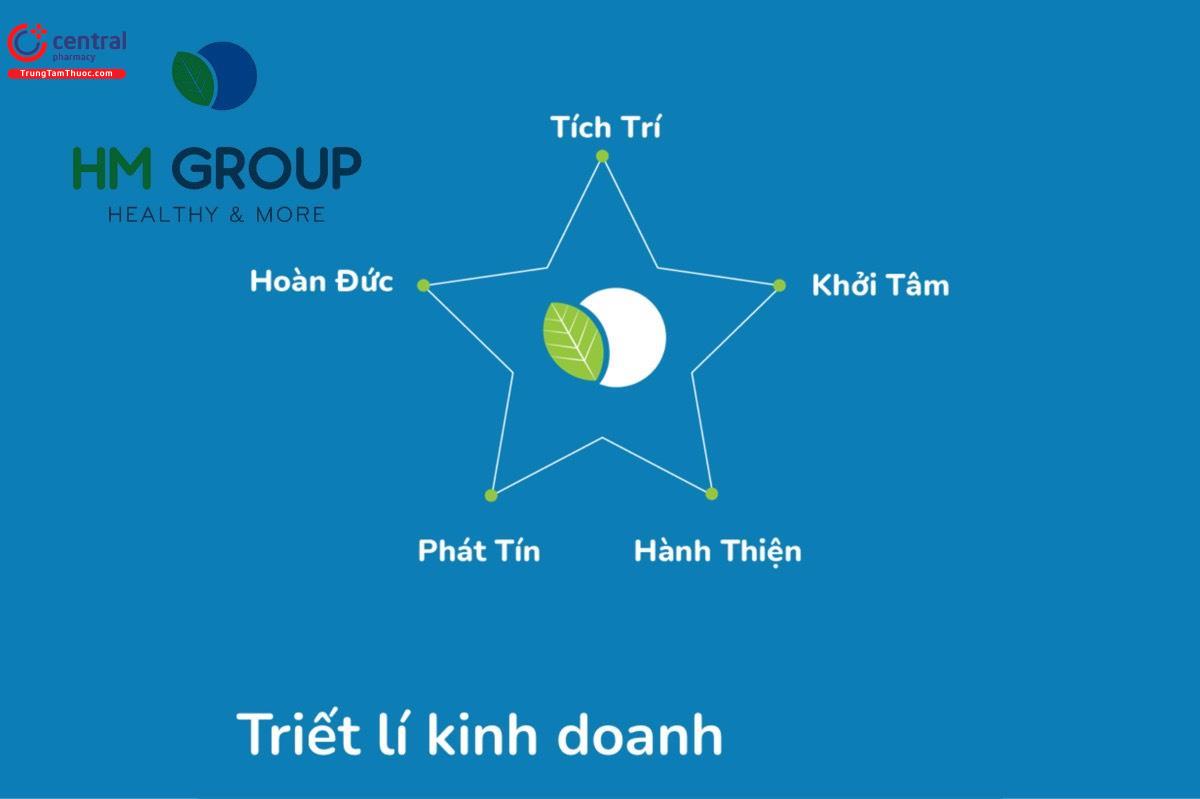 Triết lý kinh doanh của HM Group