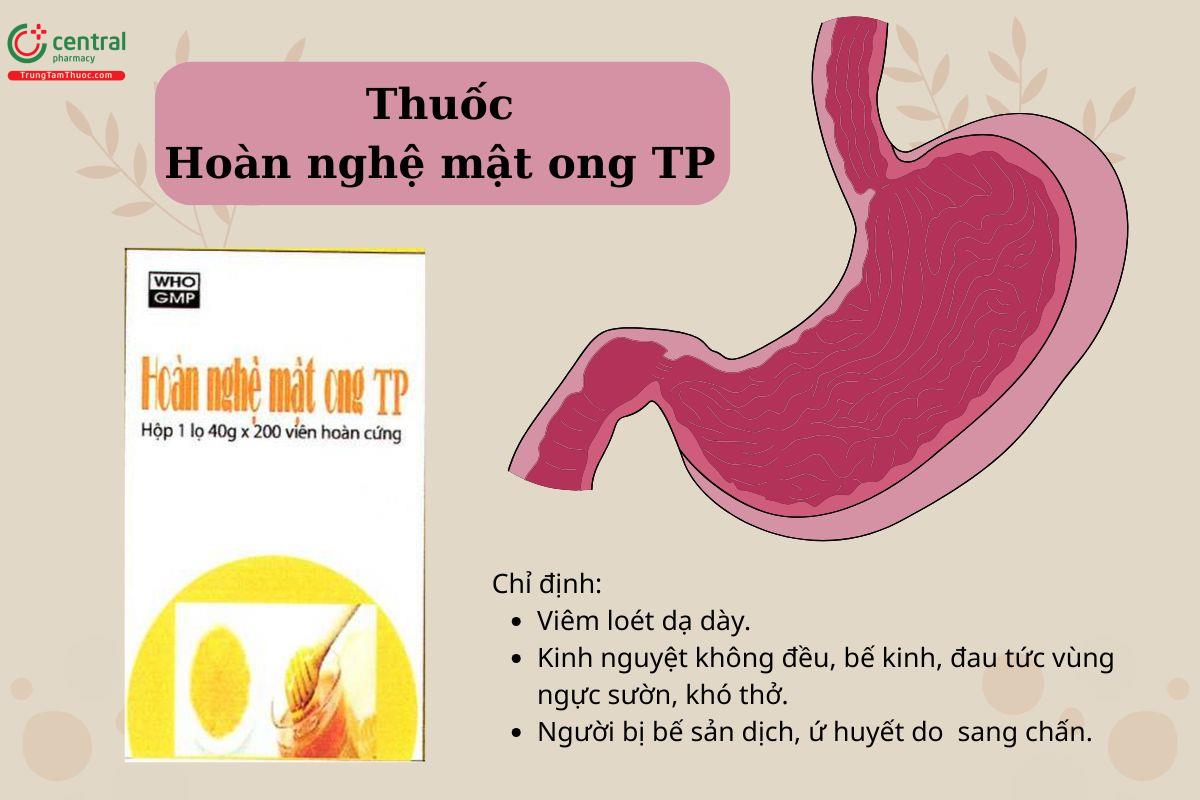 Chỉ định của thuốc Hoàn nghệ mật ong TP