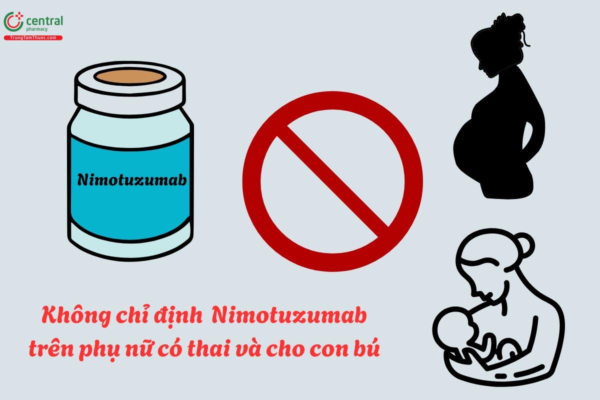 Chống chỉ định - Nimotuzumab