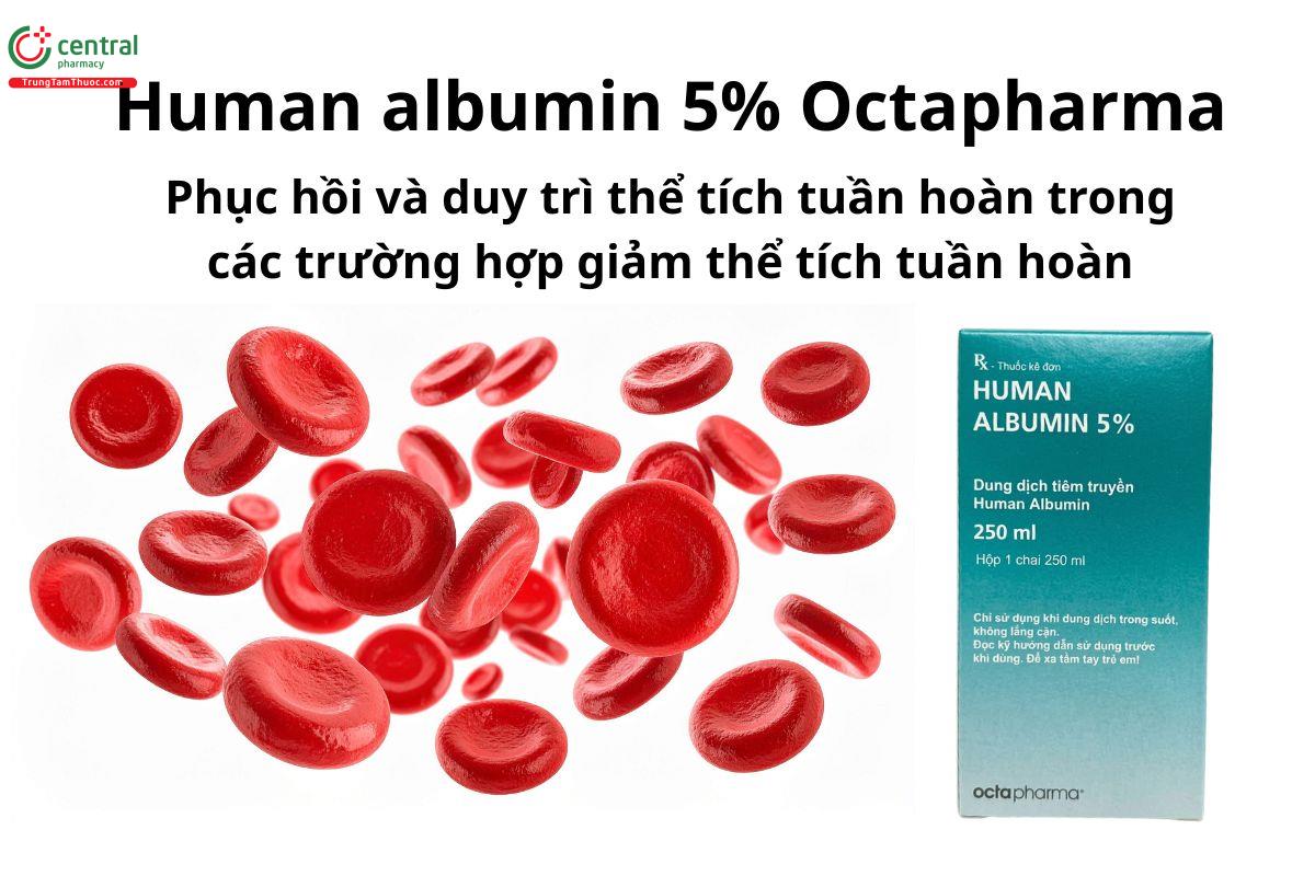 Công dụng của Human albumin 5% Octapharma