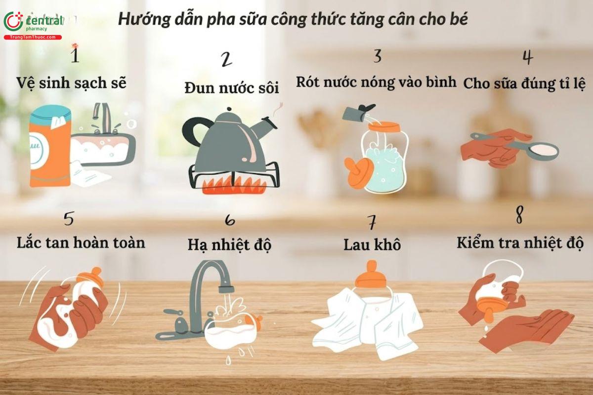 Cách pha sữa công thức cho bé