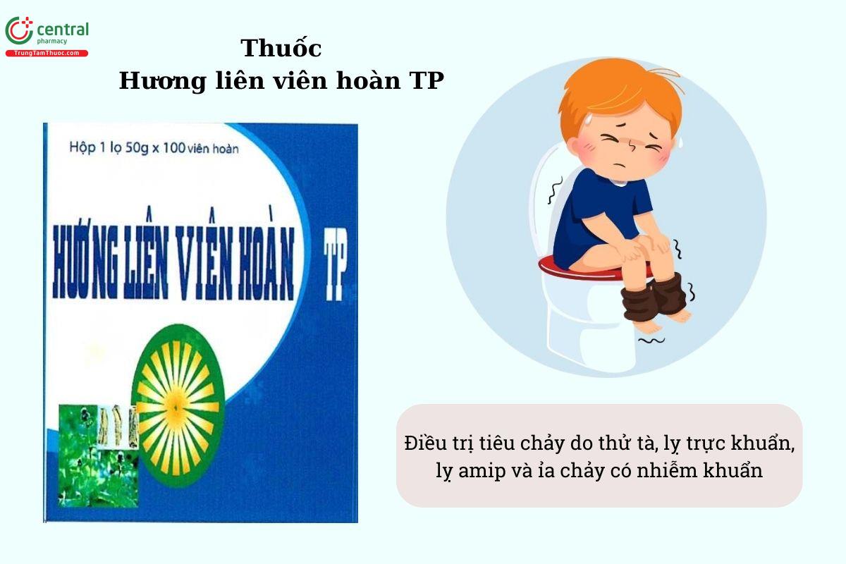 Chỉ định của thuốc Hương liên viên hoàn TP