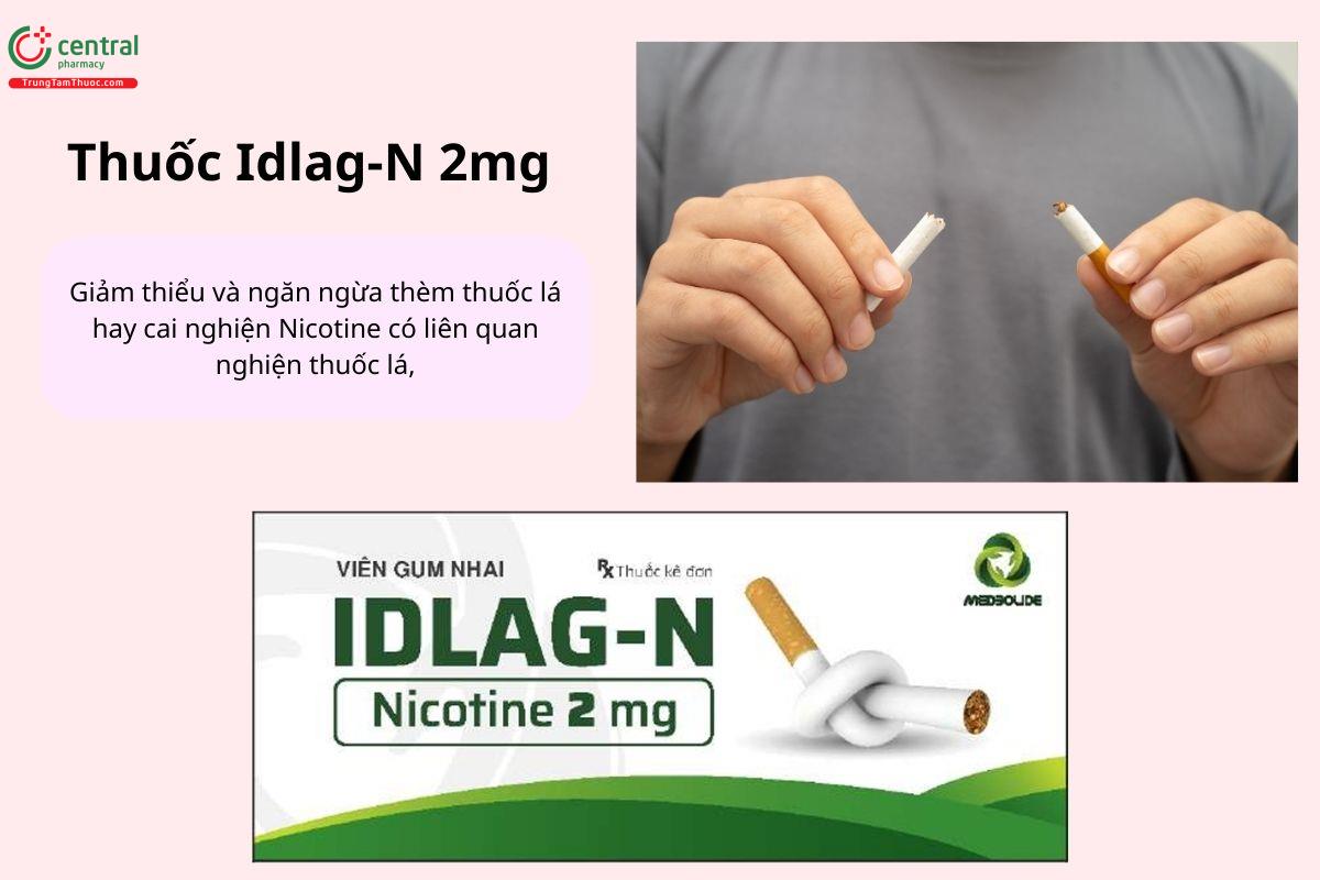 Chỉ định của thuốc Idlag-N 2mg