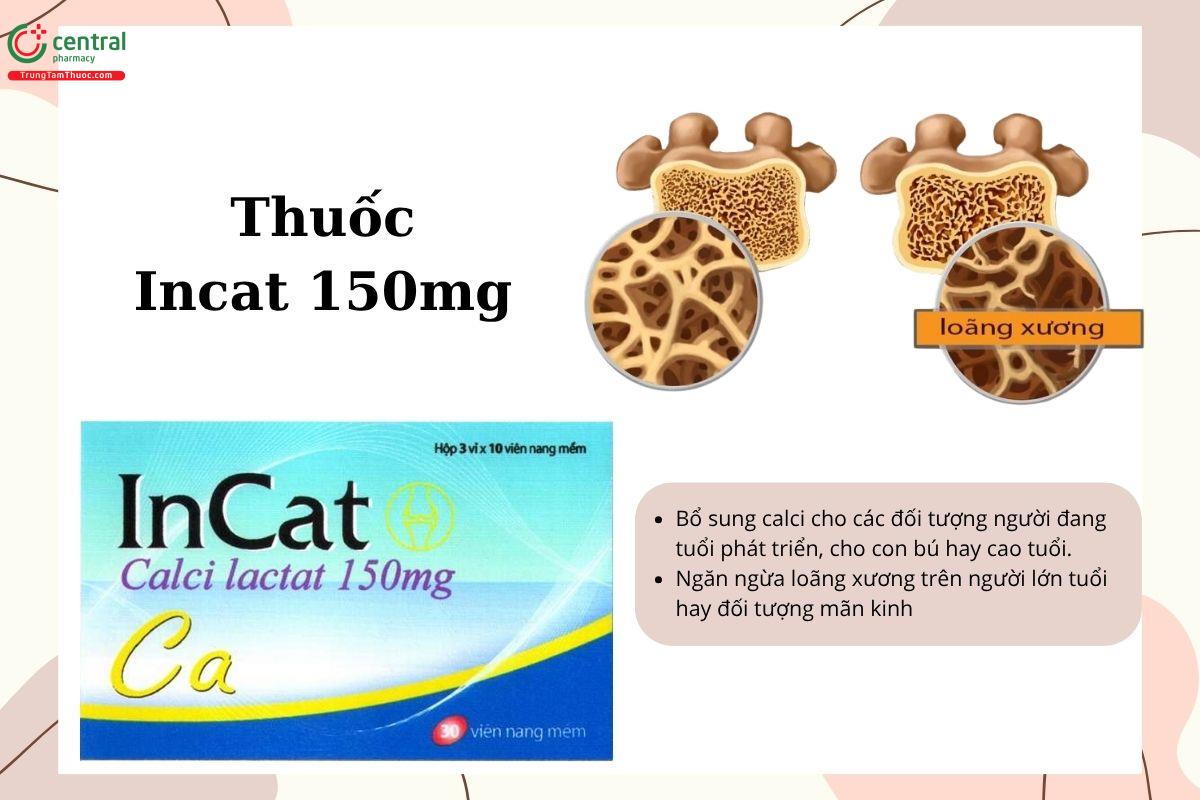 Chỉ định của thuốc Incat 150mg