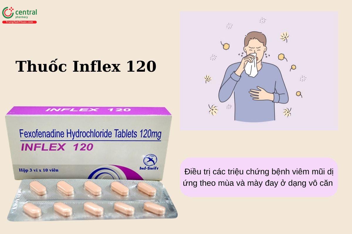 Chỉ định của thuốc Inflex 120