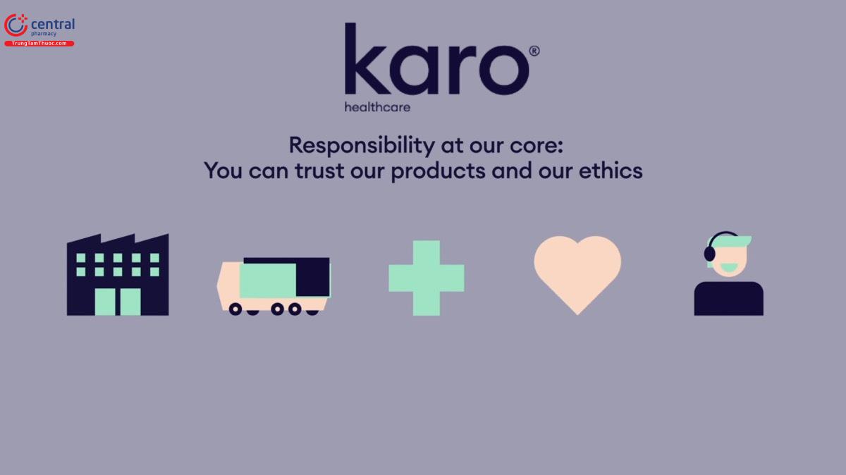 Giá trị của Karo Pharma