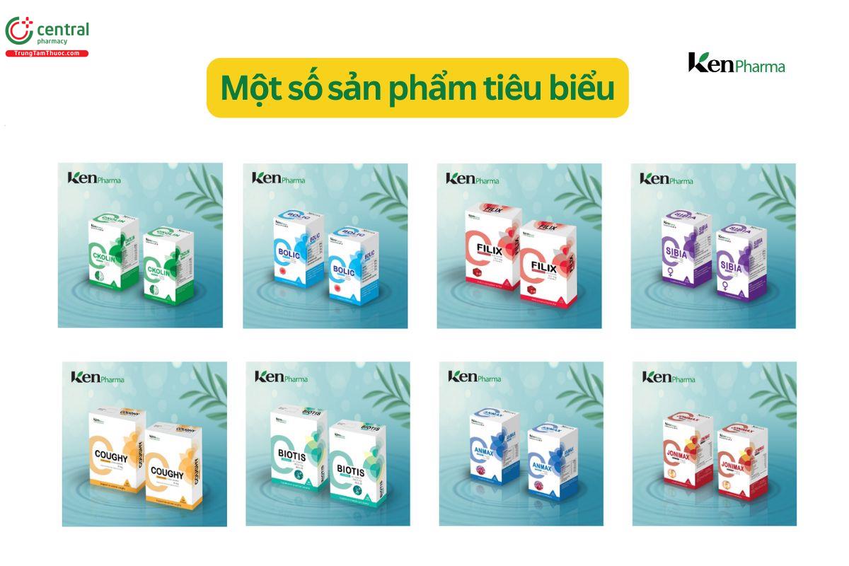 Các sản phẩm của Kenpharma