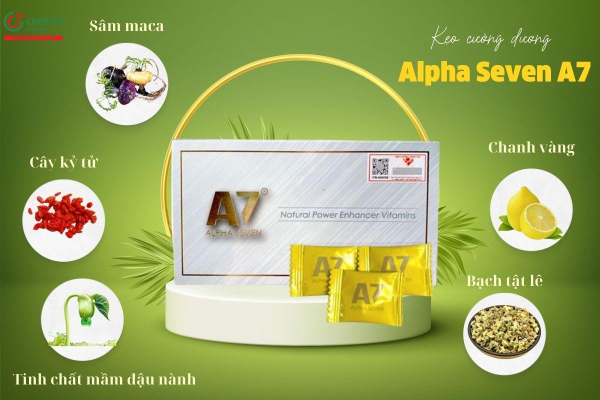 Thành phần của Kẹo cường dương Alpha Seven A7