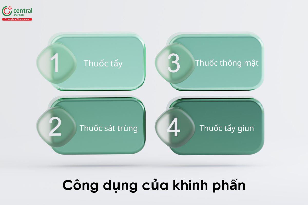 Công dụng của Khinh phấn