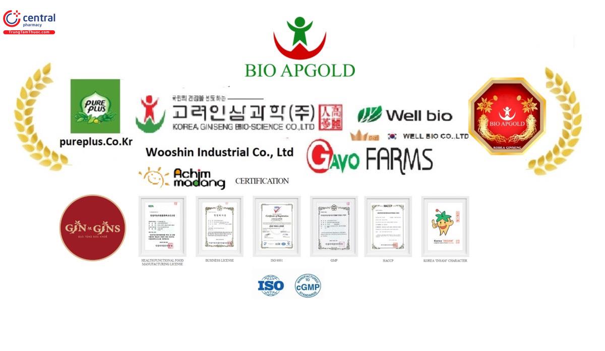 Korea Ginseng Bio – Science