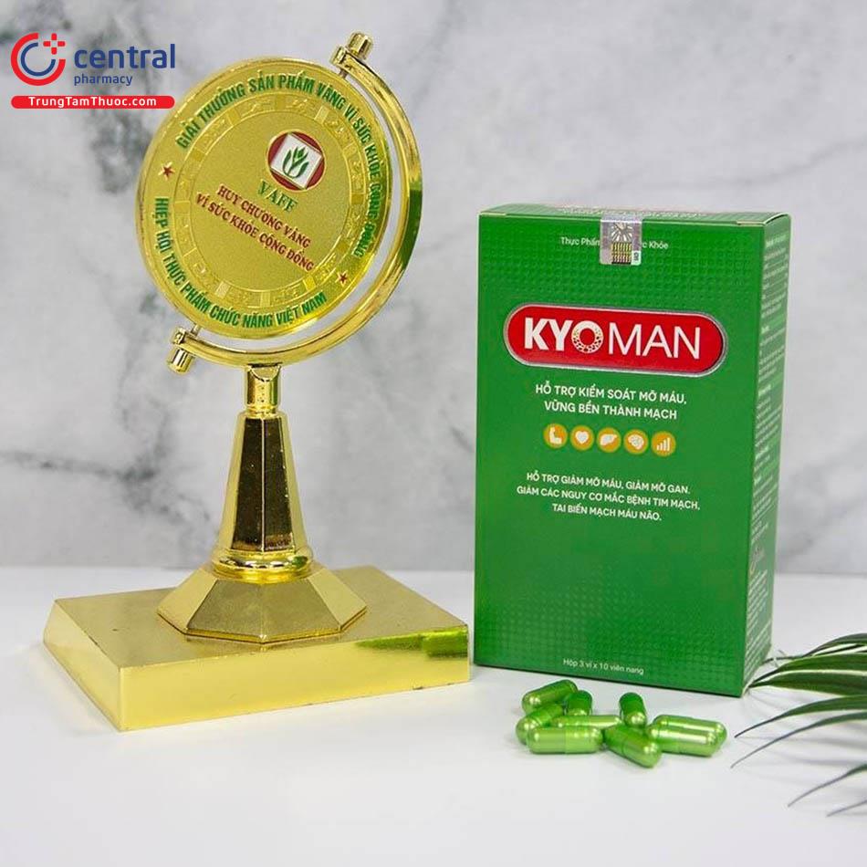 Hình 3: Giải thưởng của Kyoman