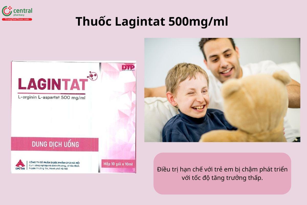 Chỉ định của thuốc Lagintat 500mg/ml