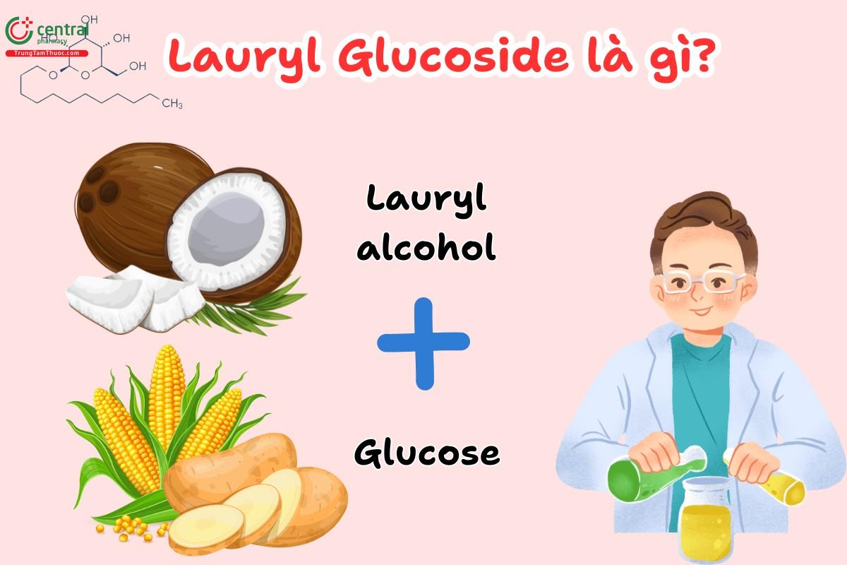 Lauryl Glucoside - chất hoạt động bề mặt được sử dụng nhiều trong mỹ phẩm