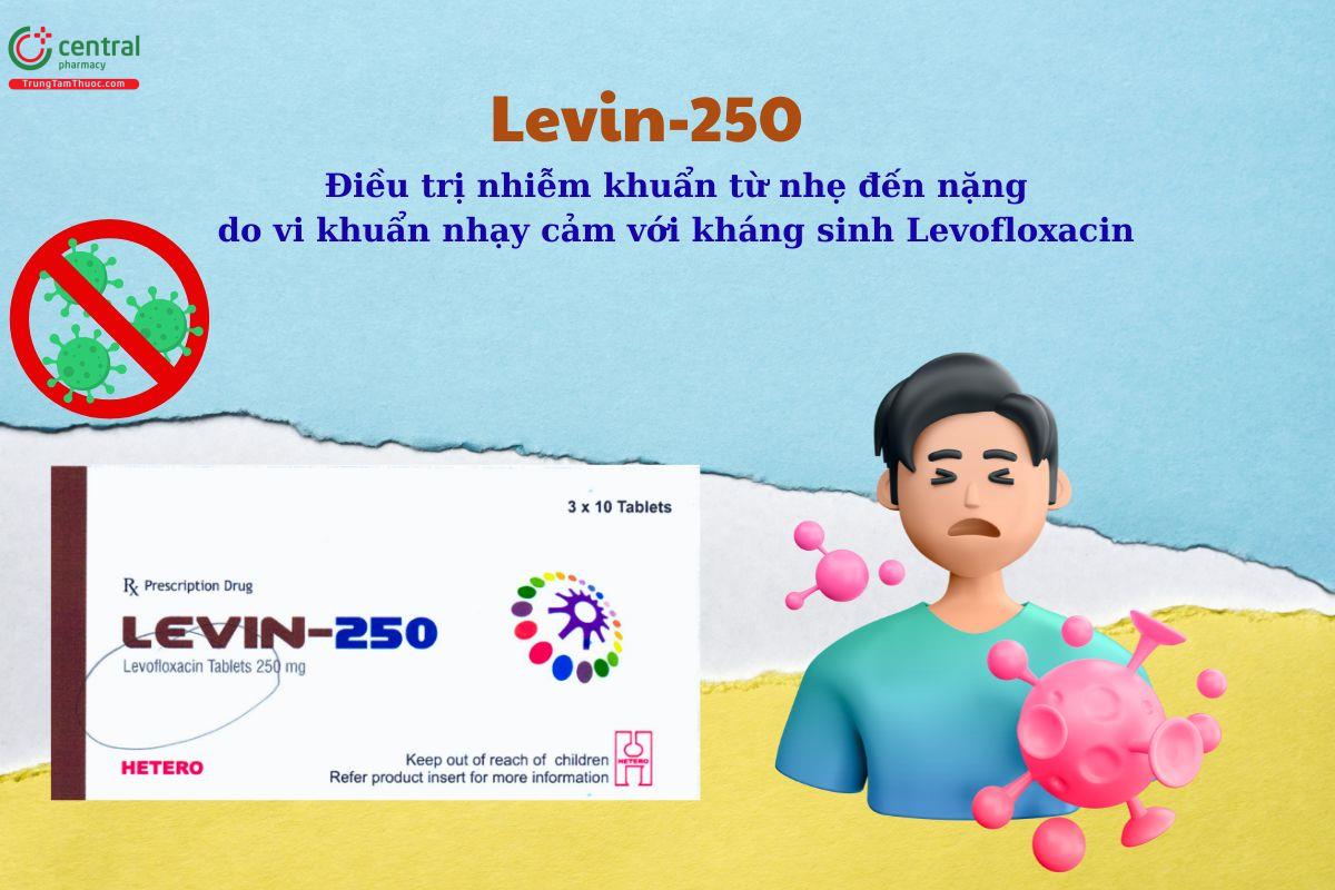 Thuốc Levin-250 trị viêm từ nhẹ đến nặng do vi khuẩn nhạy cảm gây ra