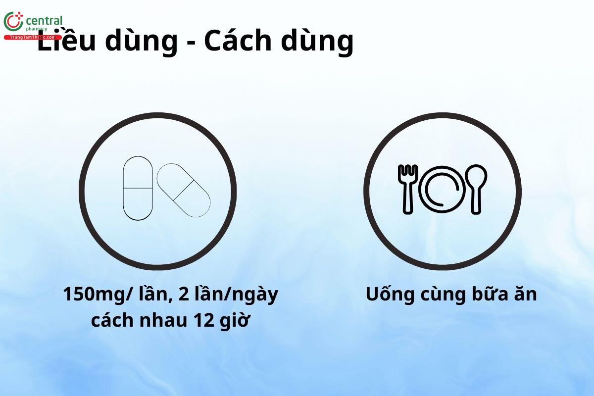 Liều dùng- Cách dùng Nintedanib