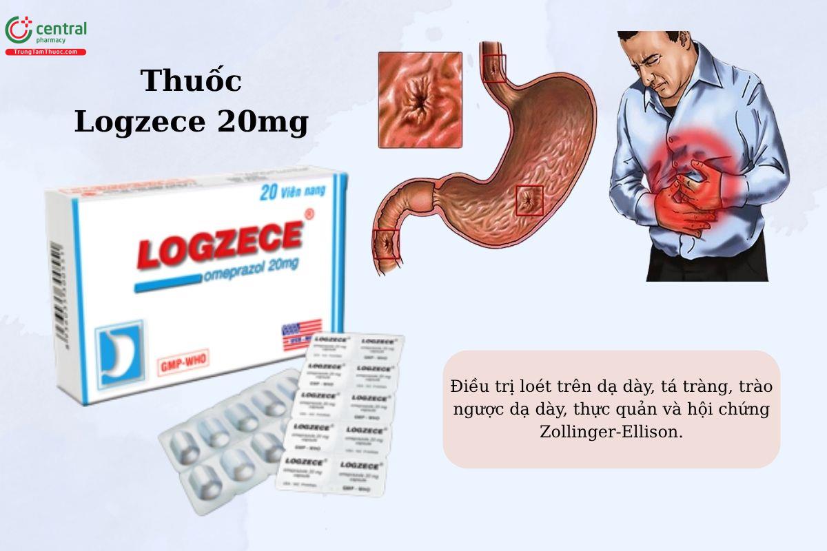 Chỉ định của thuốc Logzece 20mg