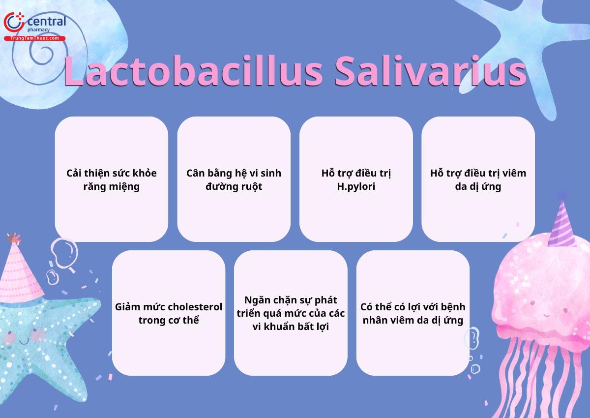 Lợi ích của Lactobacillus Salivarius