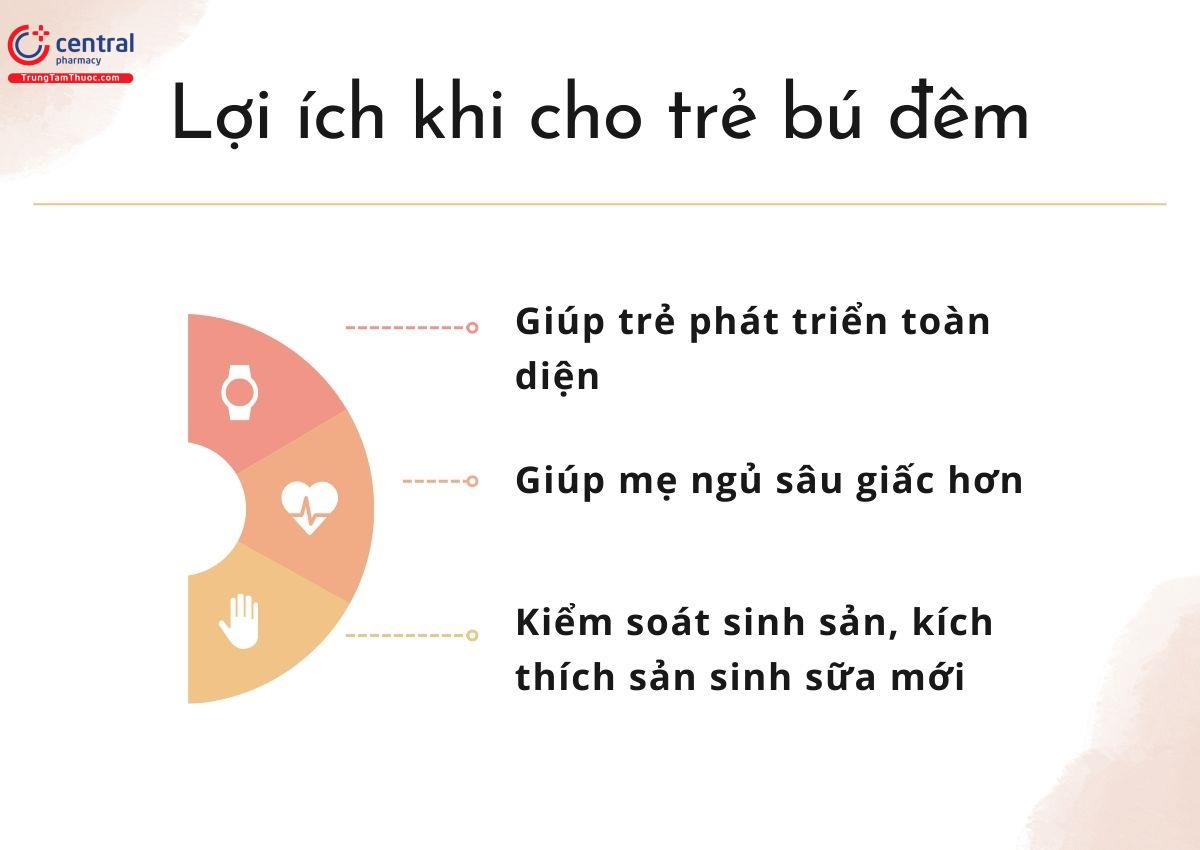 Lợi ích khi cho trẻ bú đêm