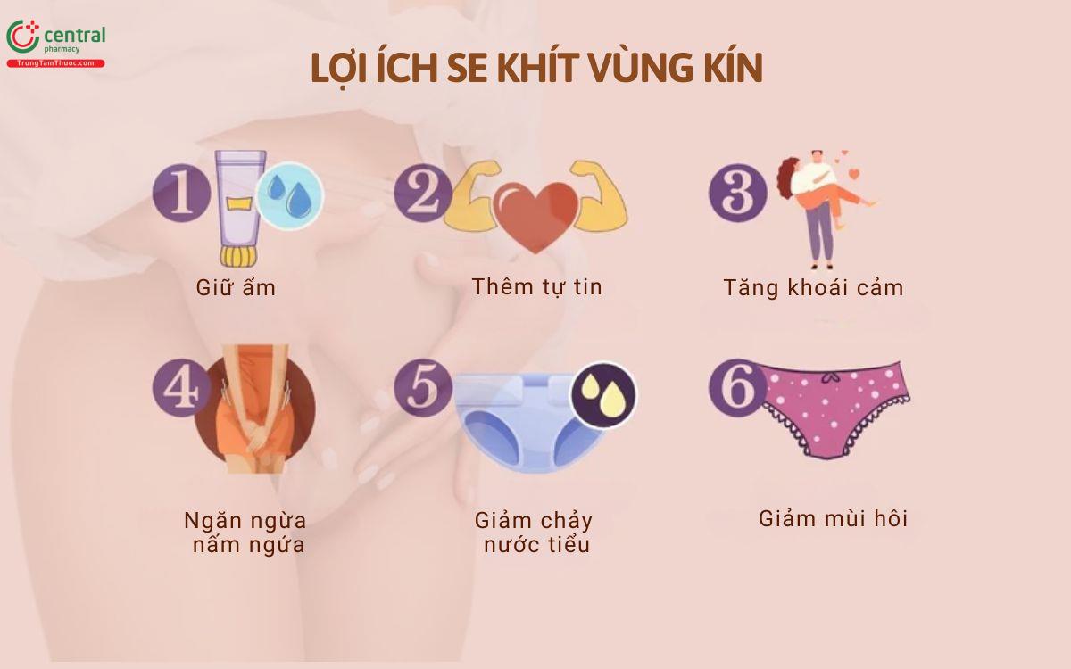 Lợi ích khi se khít vùng kín