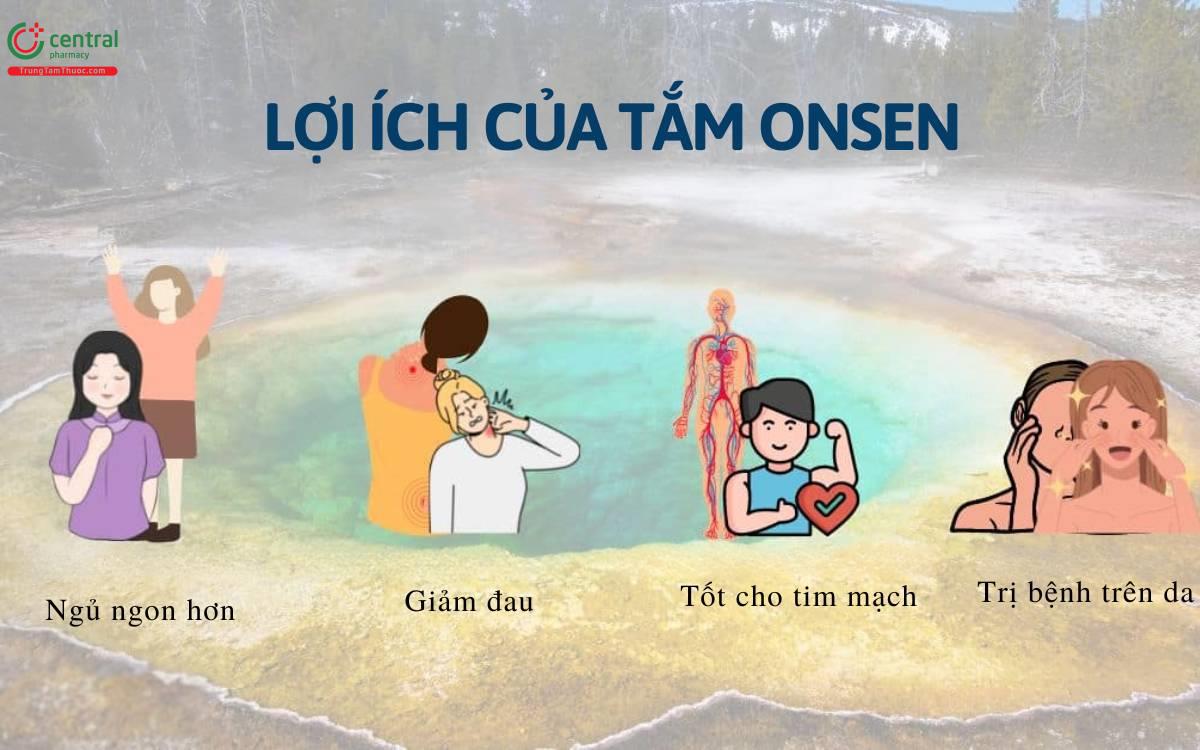 Lợi ích nổi bật của tắm Onsen