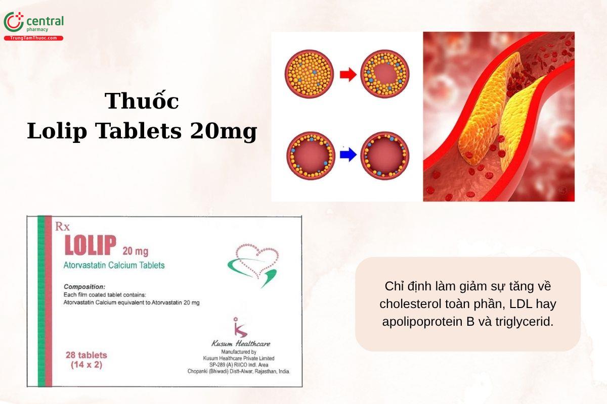 Chỉ định của thuốc Lolip Tablets 20mg