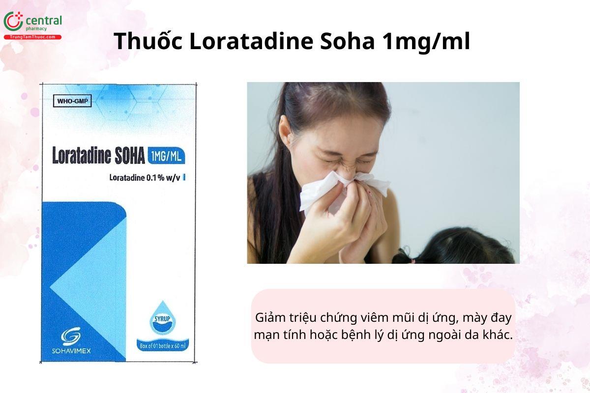 Chỉ định của thuốc Loratadine Soha 1mg/ml