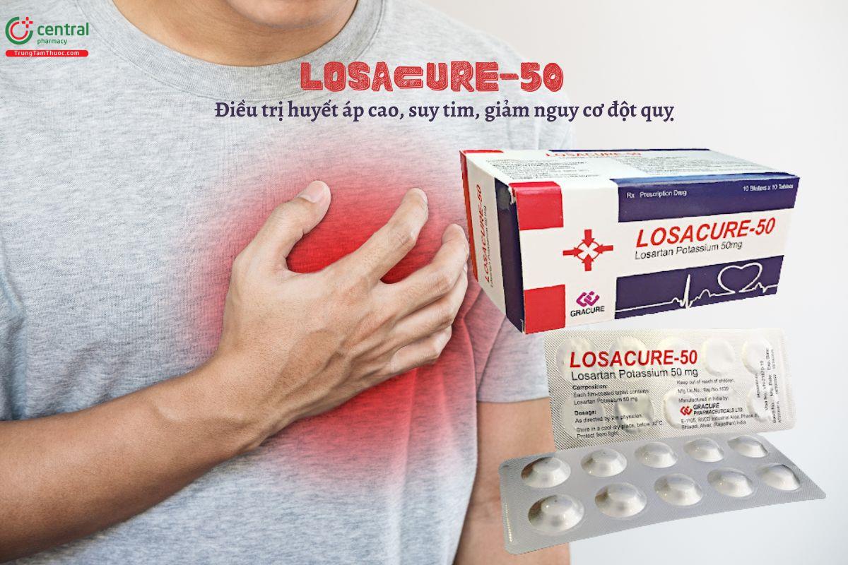 Thuốc Losacure-50 điều trị suy tim, huyết áp cao, ngừa đột quỵ