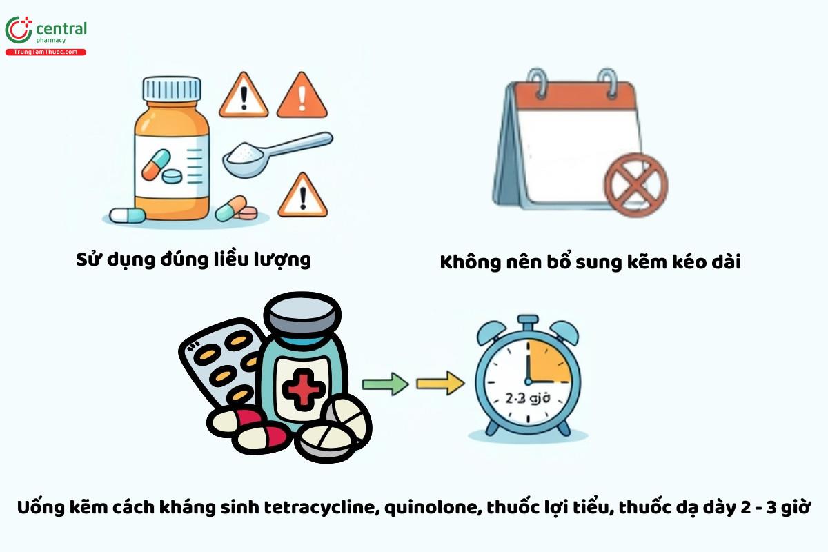 Lưu ý khi sử dụng viên uống bổ sung kẽm