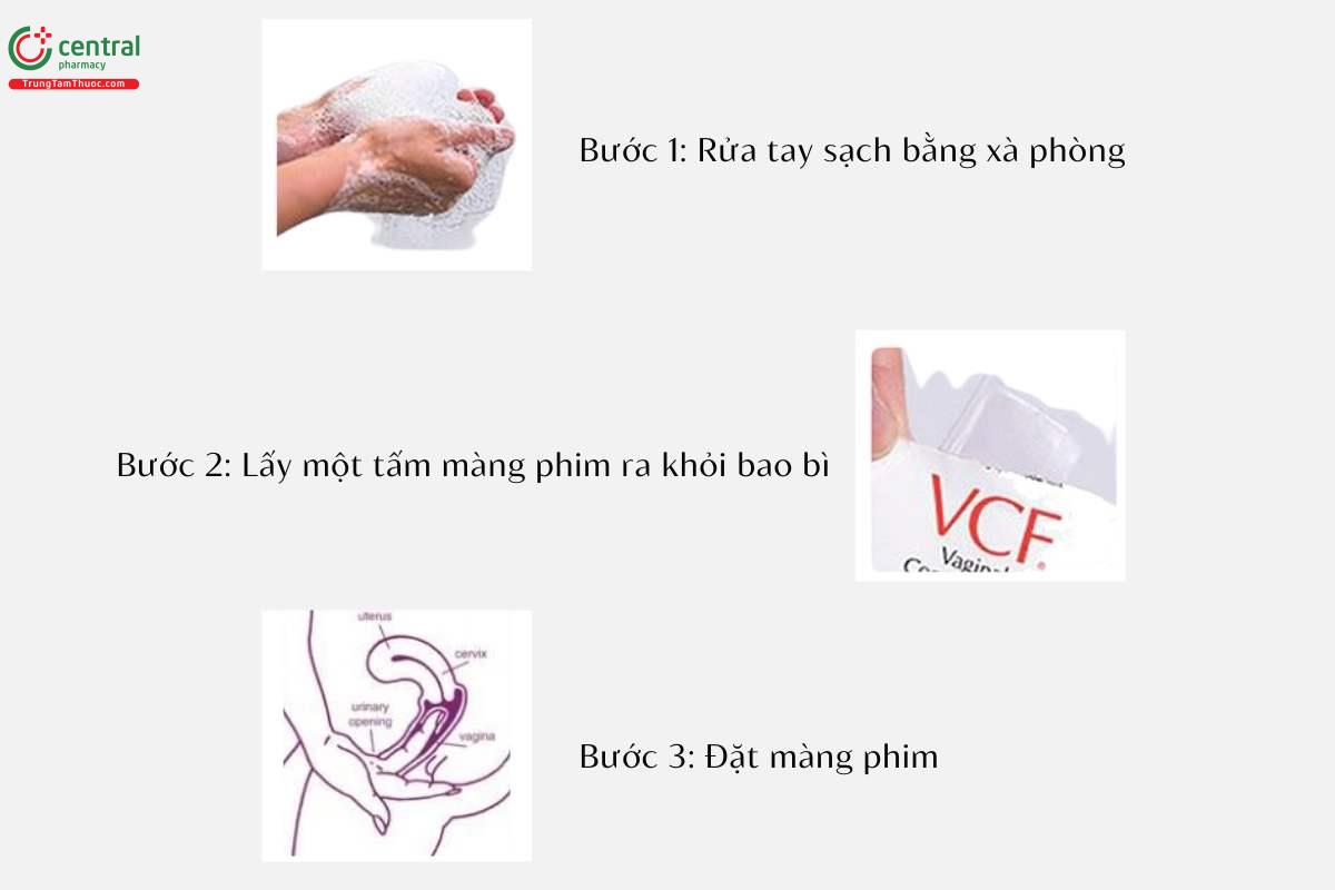 Cách sử dụng màng phim tránh thai