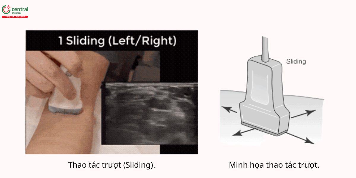 Động tác trượt (Sliding)