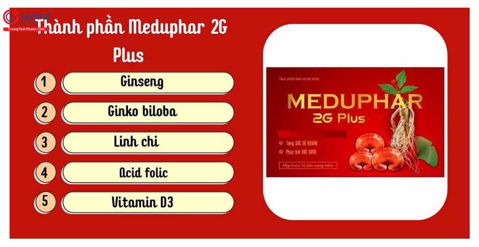 Meduphar 2G Plus