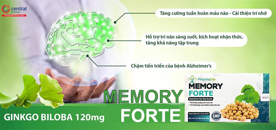 Tác dụng của Memory Forte Pharmalife