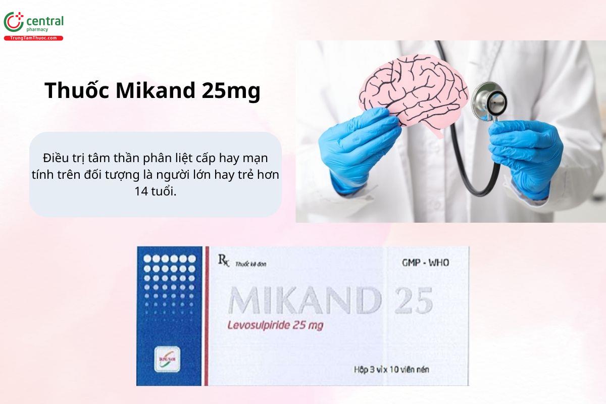 Chỉ định của thuốc Mikand 25mg