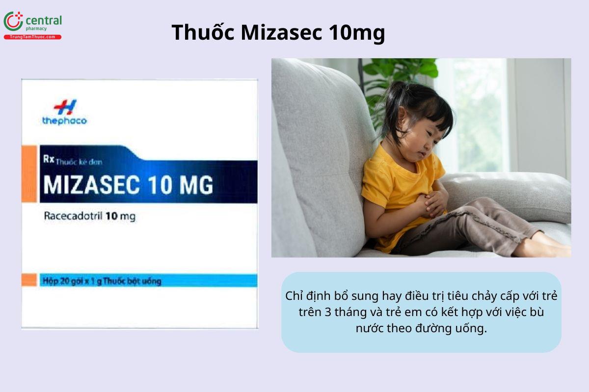 Chỉ định của thuốc Mizasec 10mg