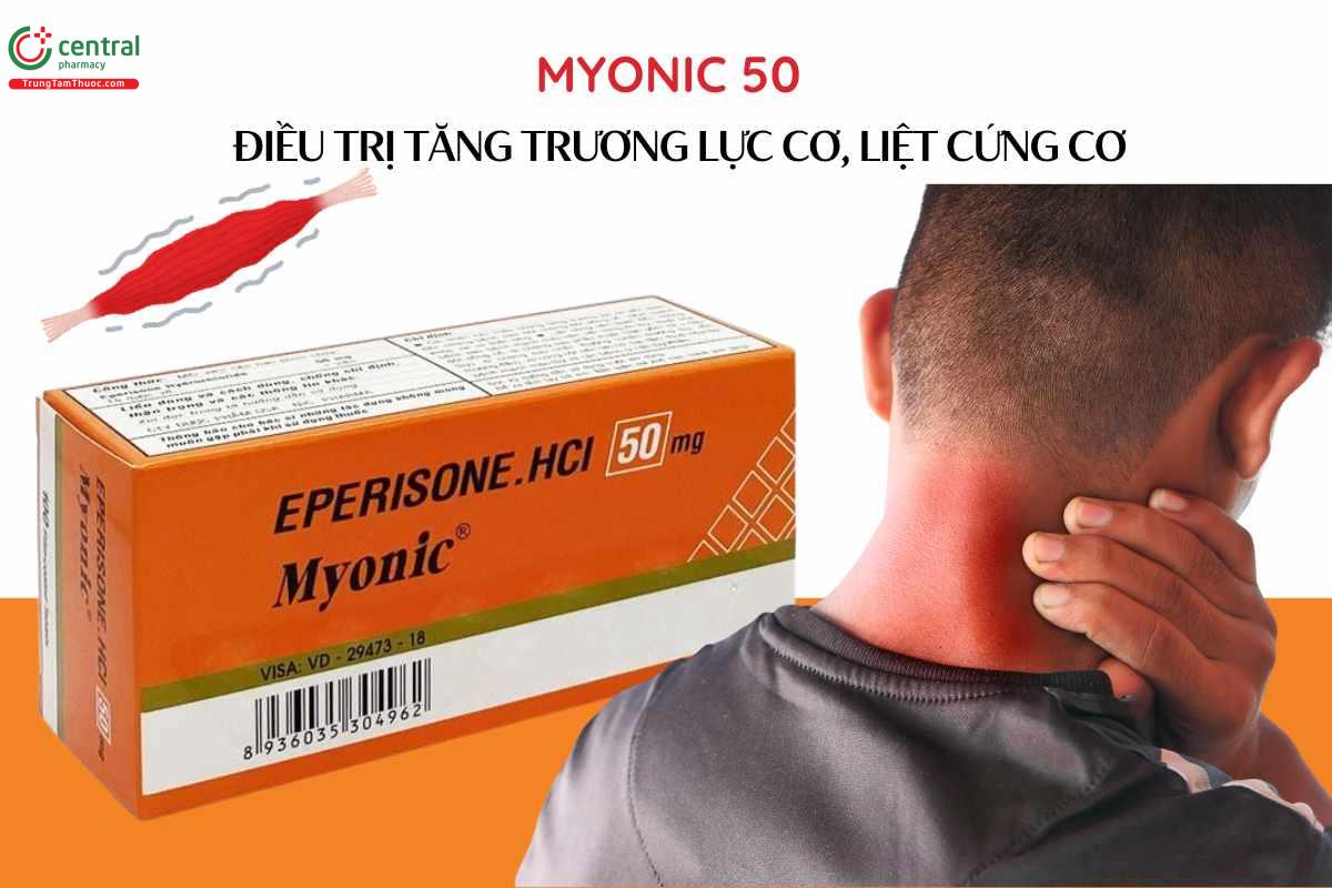 Chỉ định của Thuốc Myonic 50