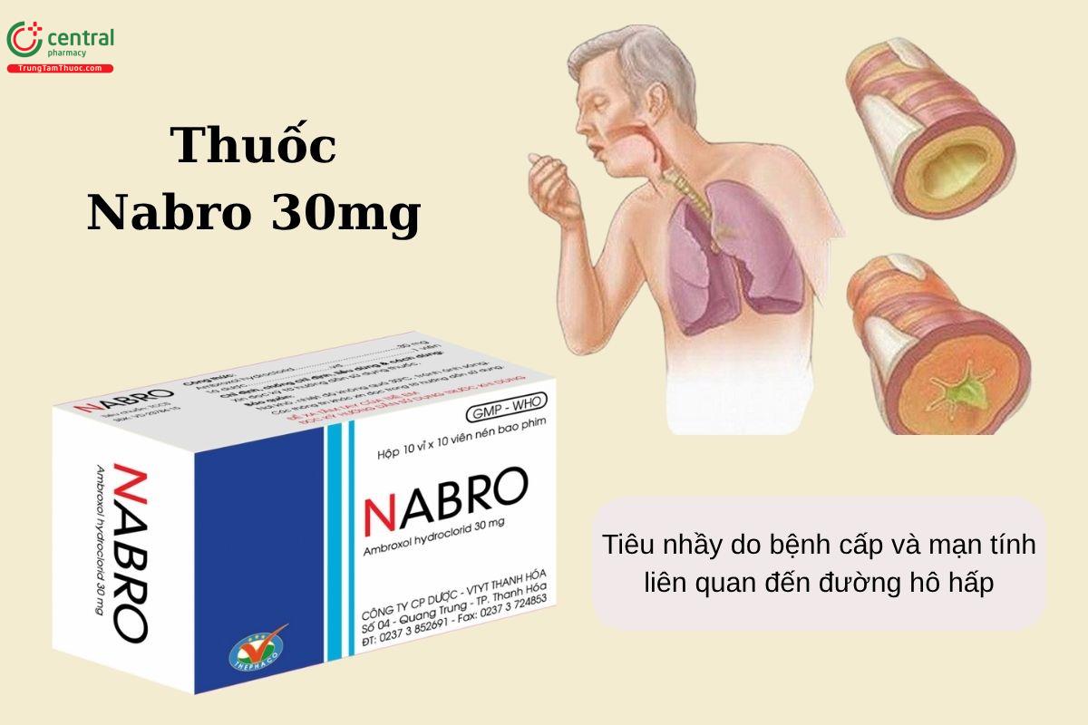 Chỉ định của thuốc Nabro 30mg